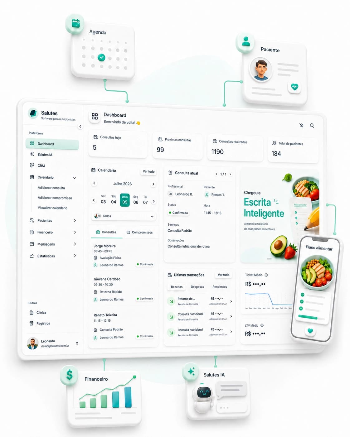 Painel da Salutes com calendário semanal, consultas agendadas e resumo financeiro do dia